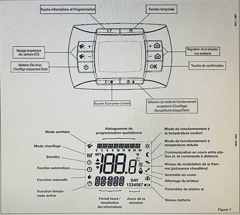 ECA, Viessmann ve Airfel Kombi Arıza Kodları Rehberi blog-image