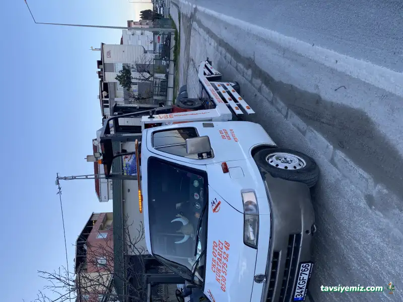 Klcoto Kurtarma