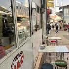 Kokoreççi Hacı Ulus Merkez Kokoreççi Hacı Ulus Merkez
