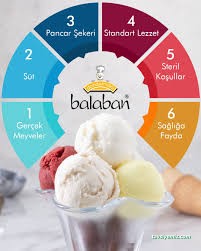 Balaban Dondurmacı Balaban Dondurmacı