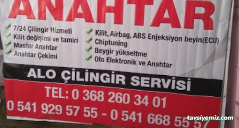 Teknik Anahtar Teknik Anahtar