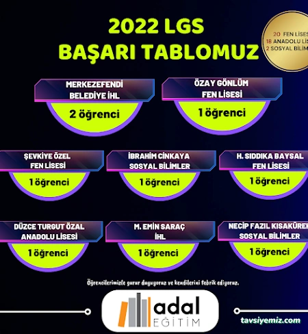 Adal Eğitim Yks - Lise Adal Eğitim Yks - Lise