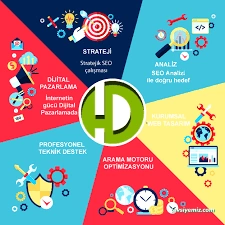 Adana Web Tasarım | Adana Web Tasarım Firmaları | Google Seo Reklam | Web Yazılım | Dijital Reklam | Logo Tasarım Adana Web Tasarım | Adana Web Tasarım Firmaları | Google Seo Reklam | Web Yazılım | Dijital Reklam | Logo Tasarım