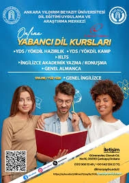 Ankara İngilizce Kursu | Itep | Yds | Toefl - Akademik Yabancı Dil Kursları Ankara İngilizce Kursu | Itep | Yds | Toefl - Akademik Yabancı Dil Kursları