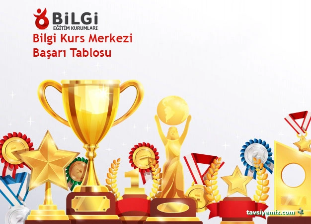 Bilgi Kurs Merkezi Bilgi Kurs Merkezi