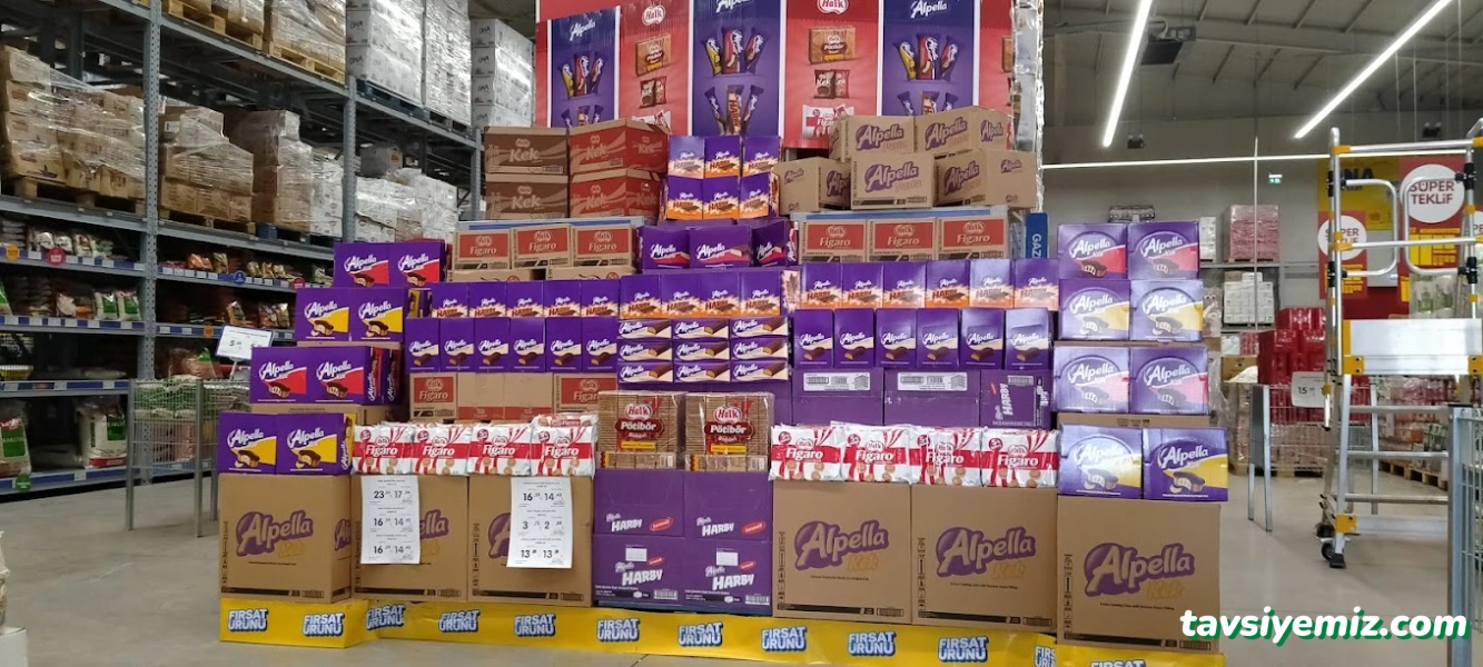 Bizim Toptan Market Bizim Toptan Market