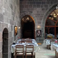 Büryancı Azmi'nin Yeri