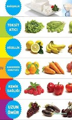 Akdaşlar Manav Akdaşlar Manav