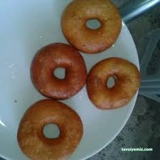 Gürcan Lokma Gürcan Lokma