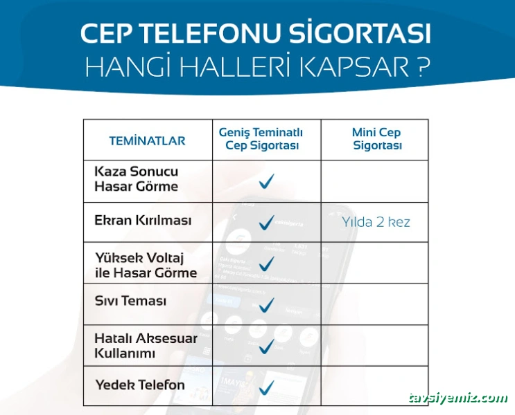 Çakı Sigorta Çakı Sigorta
