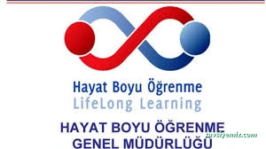 Çobanlar Halk Eğitimi Merkezi Çobanlar Halk Eğitimi Merkezi