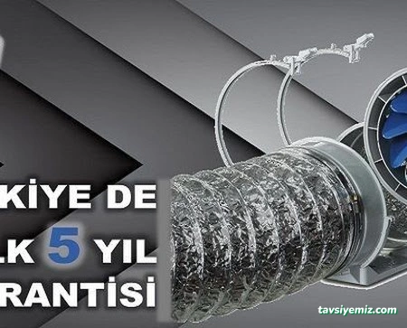 Çorum Havalandırma Market Çorum Havalandırma Market
