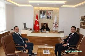 Çorum Sosyal Güvenlik İl Müdürlüğü Çorum Sosyal Güvenlik İl Müdürlüğü