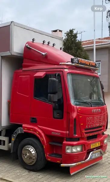 Tekirdağ Nakliyat Tekirdağ Nakliyat