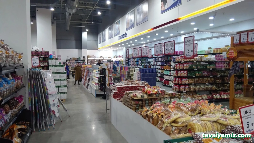 Devgross Market Devgross Market