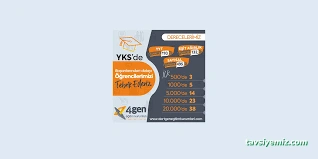 Dörtgen (4Gen) Eğitim Kurumlari Dörtgen (4Gen) Eğitim Kurumlari