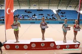 Edirne Ritmik Cimnastik Spor Kulübü Edirne Ritmik Cimnastik Spor Kulübü