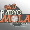Edirne Televizyonu Edirne Televizyonu