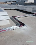 Enroof Enerji | Solar | Ges Enroof Enerji | Solar | Ges