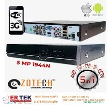 Ertek Bilişim Teknoloji Sanayi Ve Ticaret Limited Şirketi Ertek Bilişim Teknoloji Sanayi Ve Ticaret Limited Şirketi