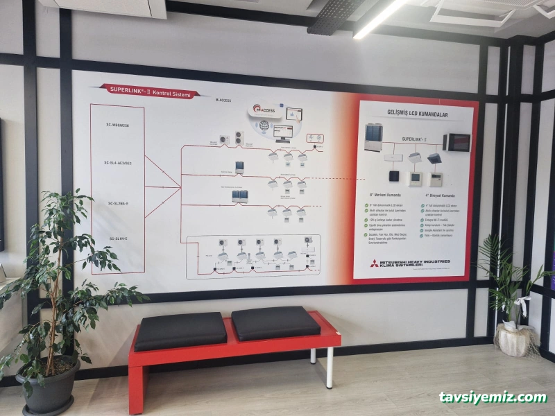 Çınar Klima Enerji İnş Taah San Ve Tic Ltd Şti Çınar Klima Enerji İnş Taah San Ve Tic Ltd Şti