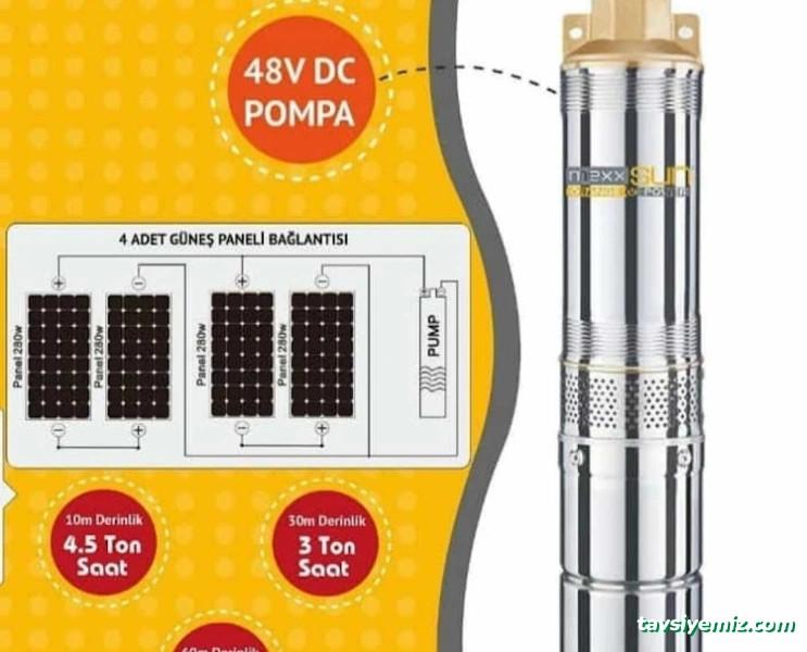 Genç Solar Güneş Enerji Sistemleri, Genç Solar Güneş Enerji Sistemleri,