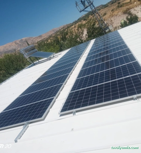 Güneş Dünyası Enerji Sistemleri San. Ve Dış Tic. Ltd. Şti. Güneş Dünyası Enerji Sistemleri San. Ve Dış Tic. Ltd. Şti.