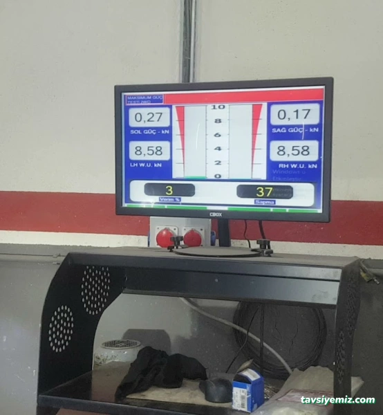 Güven Oto Fren Karaman Güven Oto Fren Karaman