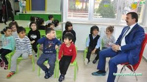 Hüseyin Akif Terzioğlu Anaokulu Hüseyin Akif Terzioğlu Anaokulu