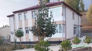 İmranlı Halk Eğitim Merkezi İmranlı Halk Eğitim Merkezi