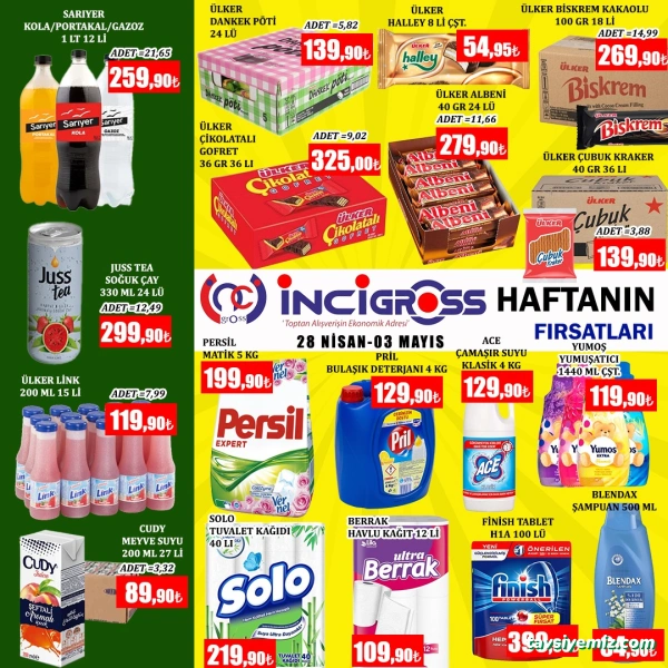 İnci Gross