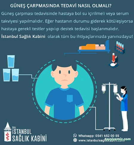 İstanbul Sağlık Kabini İstanbul Sağlık Kabini