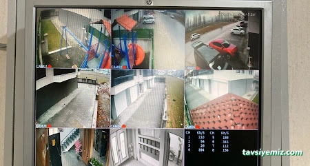 Koç Güvenlik Sistemleri Kütahya Koç Güvenlik Sistemleri Kütahya