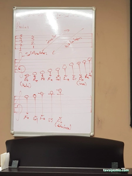 Legato Sanat Merkezi Legato Sanat Merkezi