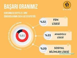 Liman Kurs Merkezi