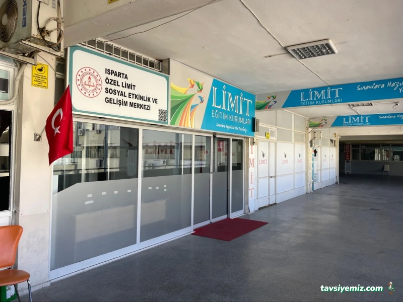 Limit Lgs Kurs Limit Lgs Kurs