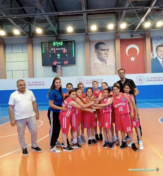 Nevşehir Elitspor Basketbol,Yüzme Okulları Nevşehir Elitspor Basketbol,Yüzme Okulları
