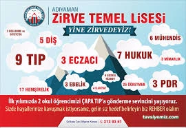 Özel Seçkin Zirve Dershanesi Özel Seçkin Zirve Dershanesi