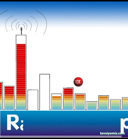Radyo Metropol Mersin Radyo Metropol Mersin