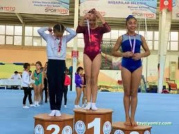 Şampiyon Cimnastik Spor Kulübü Şampiyon Cimnastik Spor Kulübü