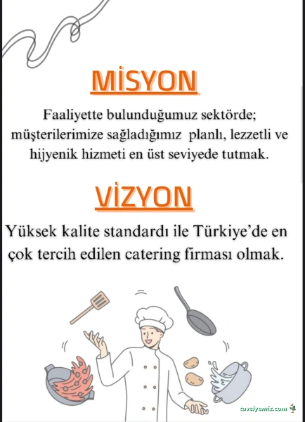 Serenat Caterıng Gıda Sanayı Ve Tıcaret Lımıted Sırketı Serenat Caterıng Gıda Sanayı Ve Tıcaret Lımıted Sırketı