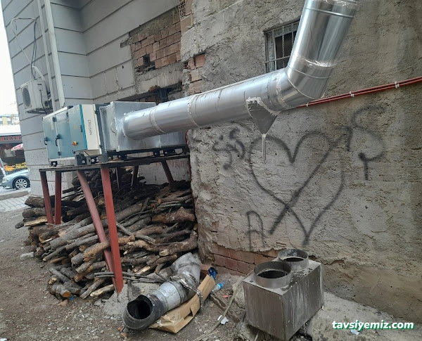 Siirt Güneş Havalandırma Siirt Güneş Havalandırma