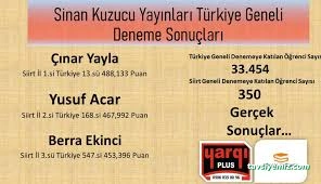 Siirt Yargı Plus Siirt Yargı Plus