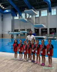 Sönmez Cimnastik Spor Kulübü Sönmez Cimnastik Spor Kulübü
