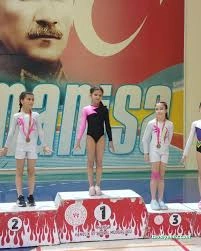 Sönmez Cimnastik Spor Kulübü Sönmez Cimnastik Spor Kulübü