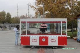 Tatlıcı Servet Tatlıcı Servet