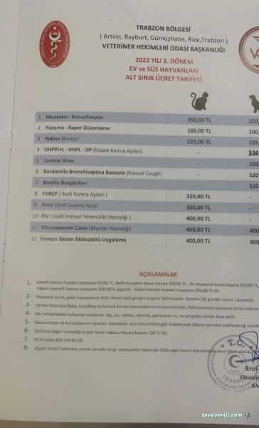 Trabzon Bikedi Veteriner Kliniği