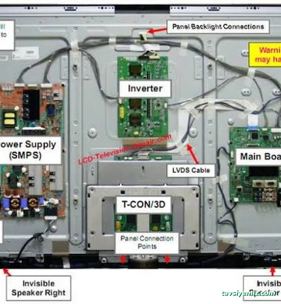 Umut Elektronik Umut Elektronik